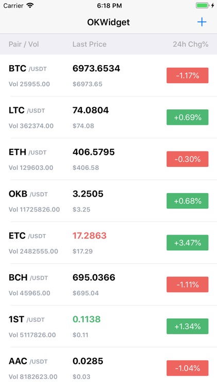 OK Widget-price tracker widget screenshot-3