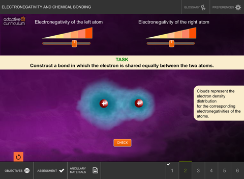 Electronegativity and Bonding screenshot 2