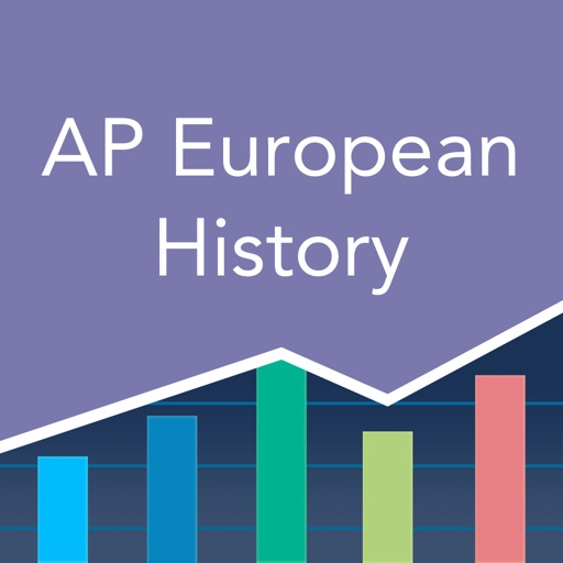 AP European History Practice iOS App