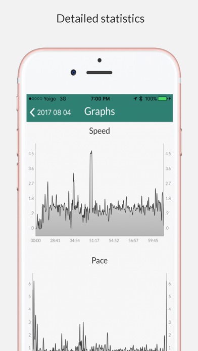 Yacht Tracker GPS screenshot 4