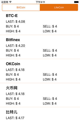 Bitcoin Price Monitor - náhled