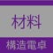 建築構造設計者向けアプリ構造電卓シリーズ「構造材料」