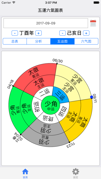 五運六氣 screenshot