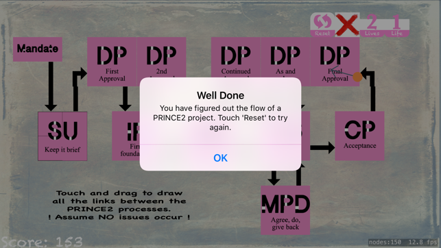 P2 Process Challenge(圖4)-速報App