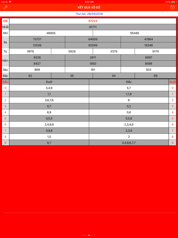Trực tiếp Xổ Số Miền Bắc iPad screenshot 4 - Entertainment app