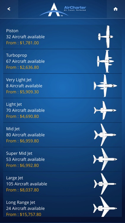 AirCharter Smarter Private Jet