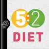 5:2 Fasting Diet Recipes