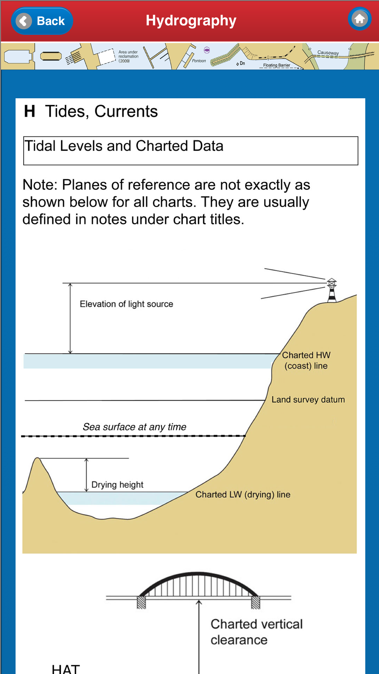 NAUTICAL CHART SYMBOLS & ABBREVIATIONS
