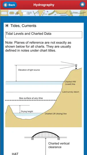 Captura de pantalla de NAUTICAL CHART SYMBOLS & ABBREVIATIONS en iPhone 4