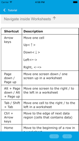 Learn Word, Excel & PowerPoint screenshot
