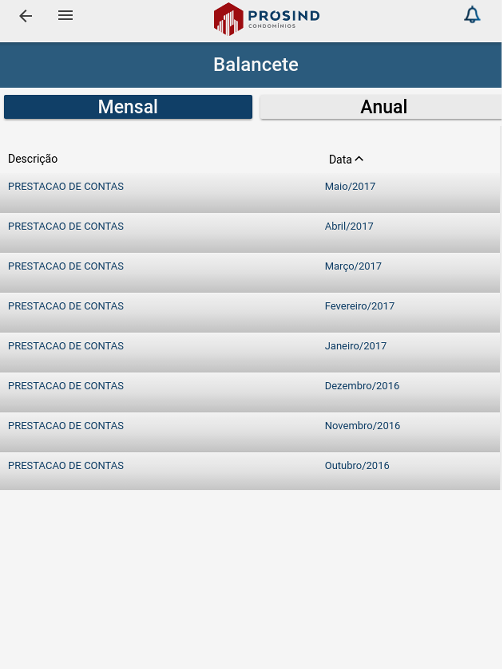 PROSIND