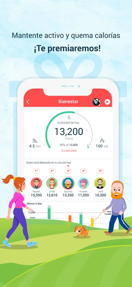 CircleCare