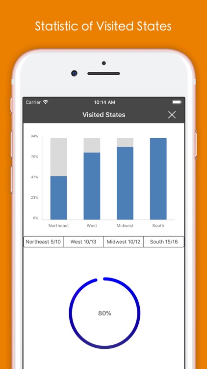 Visited States Map Pro