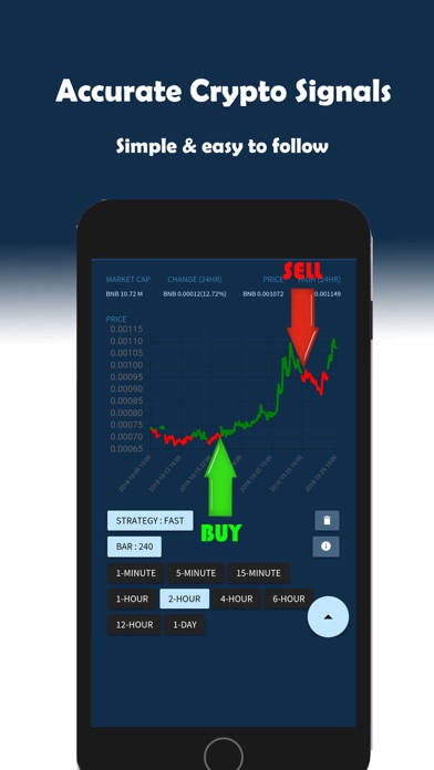 How to cancel & delete FintoCoin from iphone & ipad 1