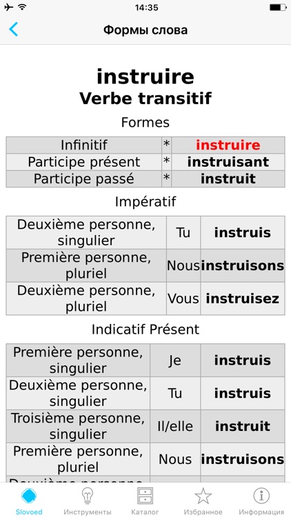 Russian <> French Dictionary screenshot-4