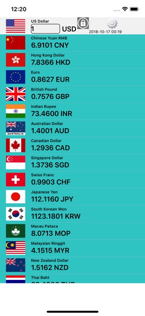 Currency Converter Pro On The App Store - 