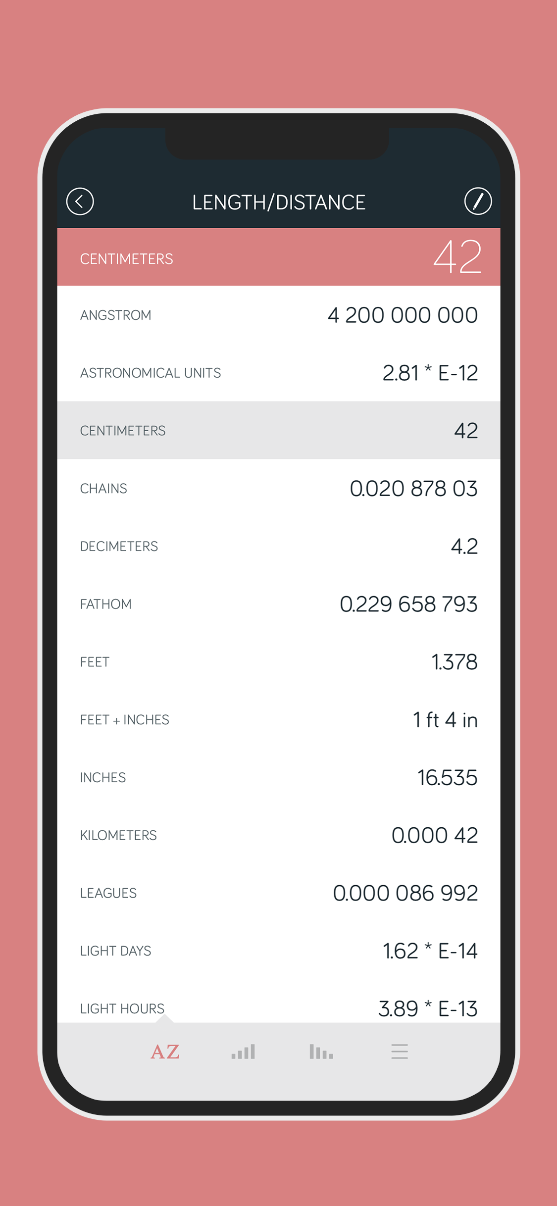 Amount - Unit Converter