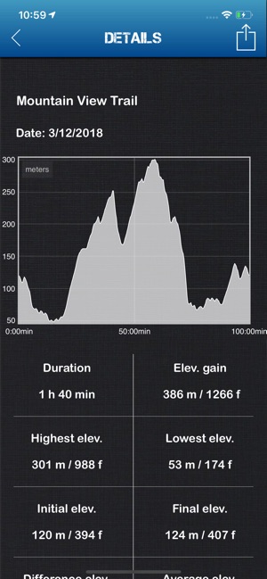 Altimeter Offline Pro(圖3)-速報App