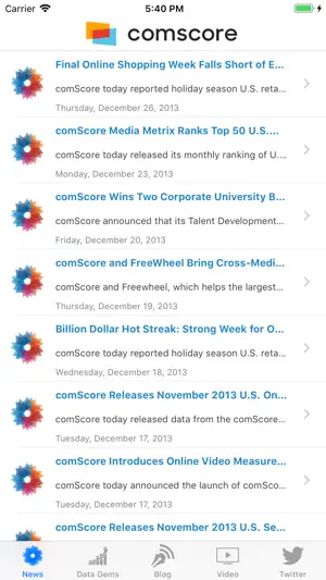 comScore News screenshot 1