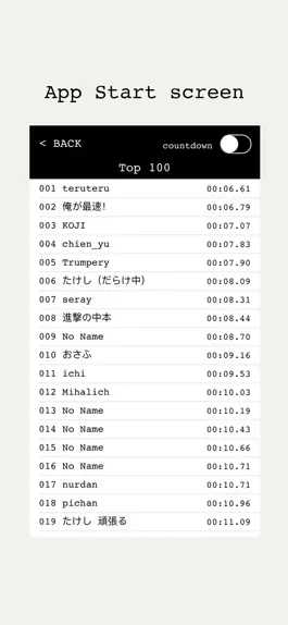 Game screenshot Number 25 hack