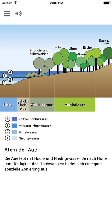 How to cancel & delete Draußen im Fluss from iphone & ipad 3