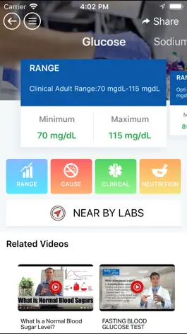 Game screenshot Blood Test Guide hack