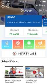 Blood Test Guide screenshot