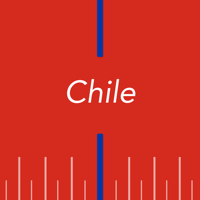 Radios de Chile - AM-FM