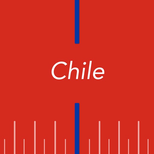 Radios de Chile - AM/FM