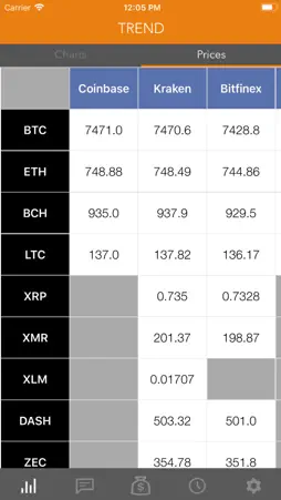 CoinTV screenshot 2