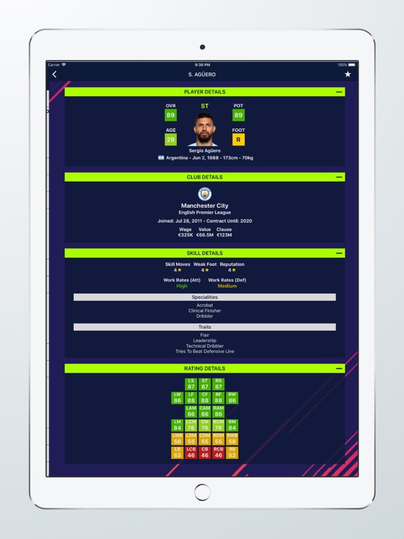 Player Potentials 18 iPad screenshot 4 - Games app