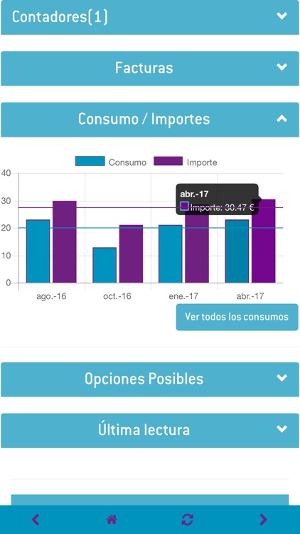 Aguas de Burgos screenshot-3