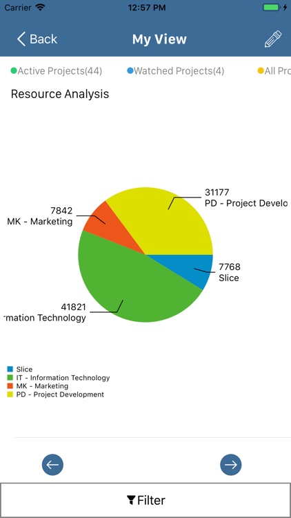 PO Dashboard screenshot-4