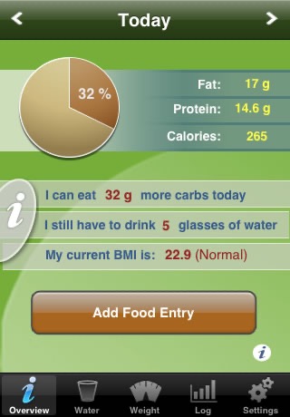 Low Carb Diet Assistantのおすすめ画像1