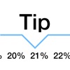 Tip calculator 'Tipping made easy' app icon - Travel app for iPhone