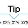 Tip calculator 'Tipping made easy' - iPhoneアプリ