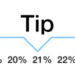 Tip calculator 'Tipping made easy' App Contact