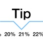 Tip calculator 'Tipping made easy' app download