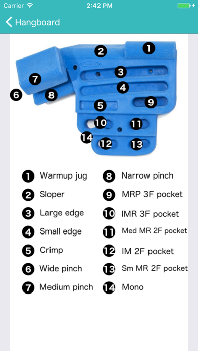 Screenshot #3 pour Hangboard