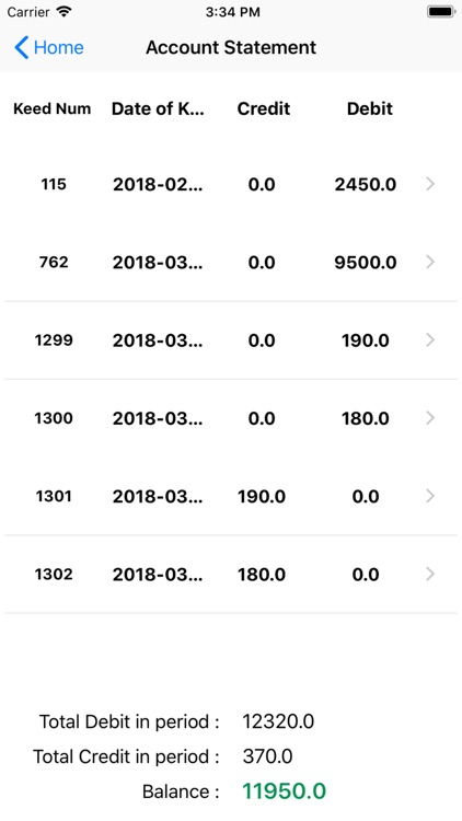 Resala Schools screenshot-9