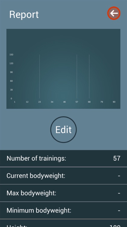 Six Pack Abs Workout Pro screenshot-5