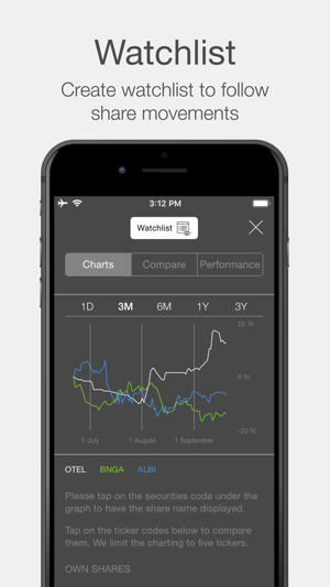 Omantel Investor Relations(圖4)-速報App