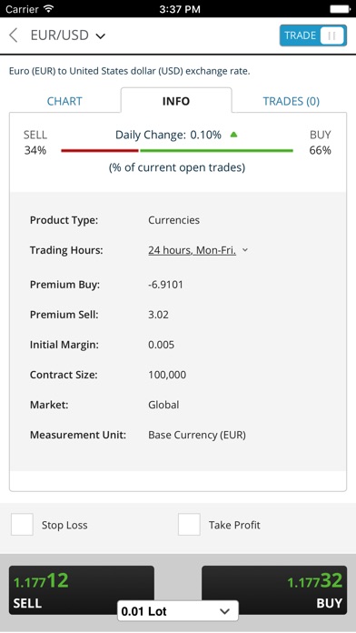 Fortrade Pro screenshot 3