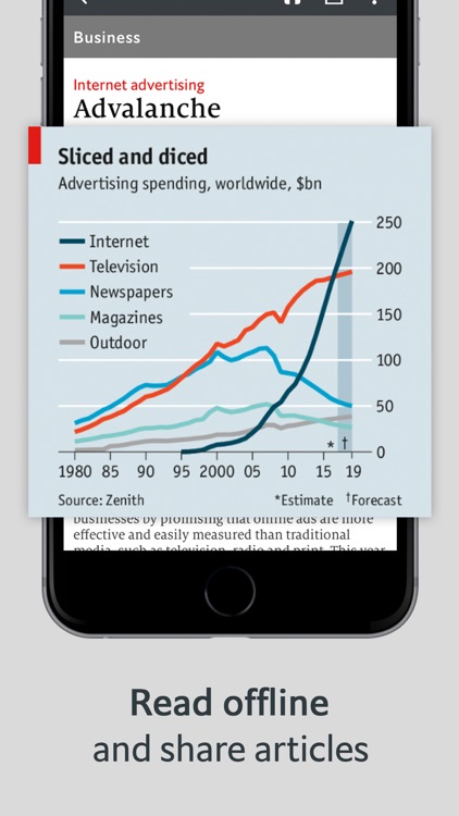 The Economist Classic US screenshot-3