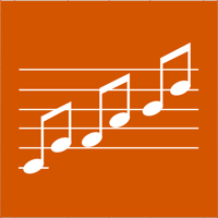 Guitar scales and modes