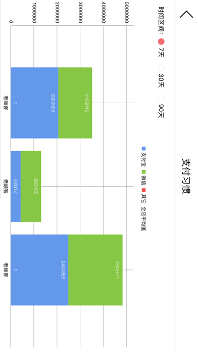 米雅支持 screenshot 4