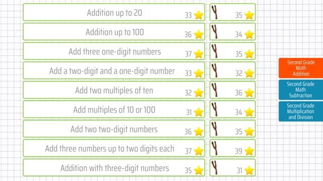 Second Grade Math Trainer(圖1)-速報App