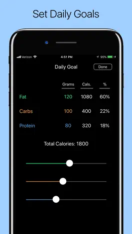 Game screenshot Macro Tracker - Keto Diet App apk