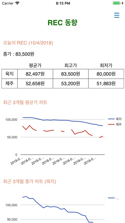태양광 수익 계산기 screenshot-7
