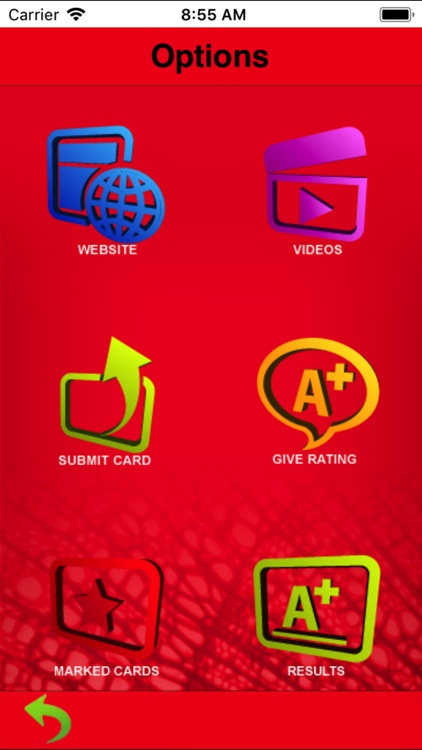 GS GAMSAT Biology flashcards